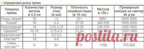 (41) Мой Мир@Mail.Ru