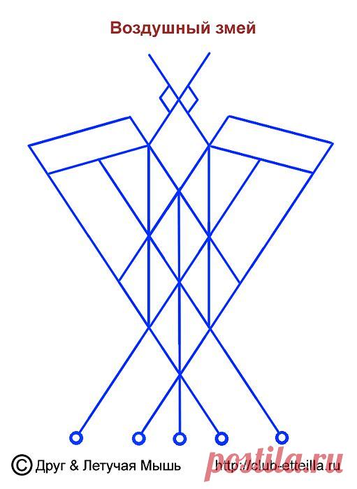 Став «Воздушный змей»..