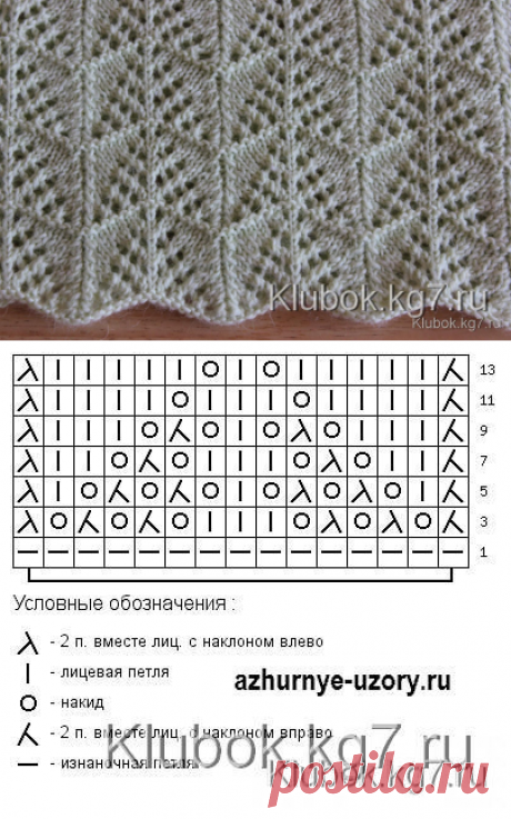 Ажурный узор | Клубок