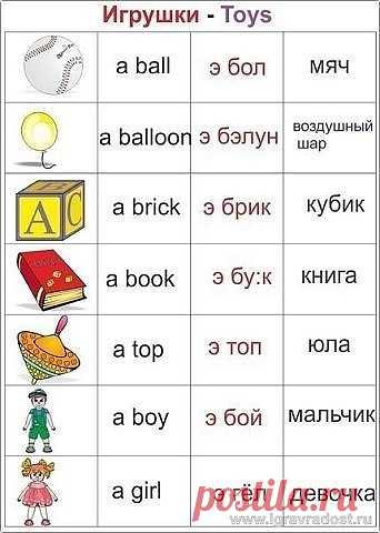 (1) Одноклассники
