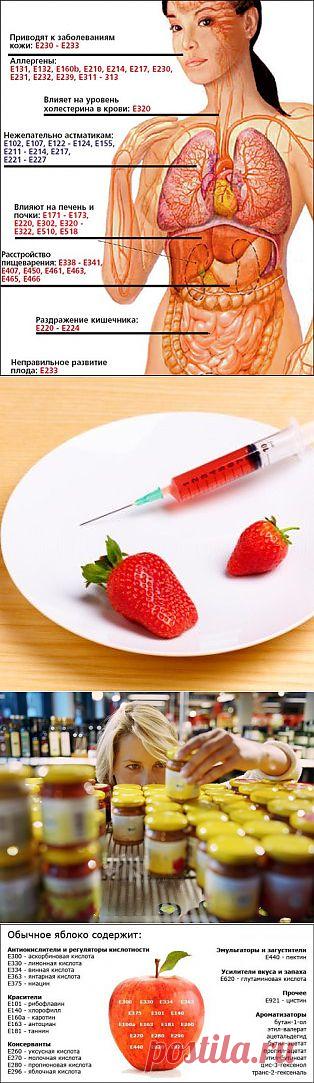 (+1) тема - Опасные продукты питания и популярные продукты с ГМО | ПОТРЕБИТЕЛЬ, БДИ