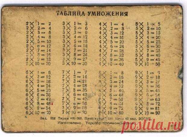 (26) Не верите? Попробуйте сами! - Домоводство - 8 октября - 43073299460 - Медиаплатформа МирТесен С помощью чисел можно ускорять или замедлять происходящие вокруг нас события, приумножать удачу и любовь,убавлять неприятности. УСКОРЯЕМ - ЗАМЕДЛЯЕМ... Если вам нужно ускорить тот или иной процесс (например, вы опаздываете на работу, а транспорта,как назло нет, или денег в кошельке совсем не - 8 октября - 43073299460 - Медиаплатформа МирТесен
