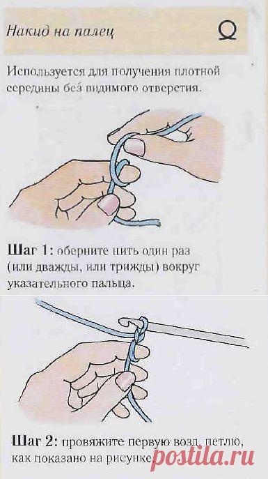 Уроки Способ получения середины кругов….