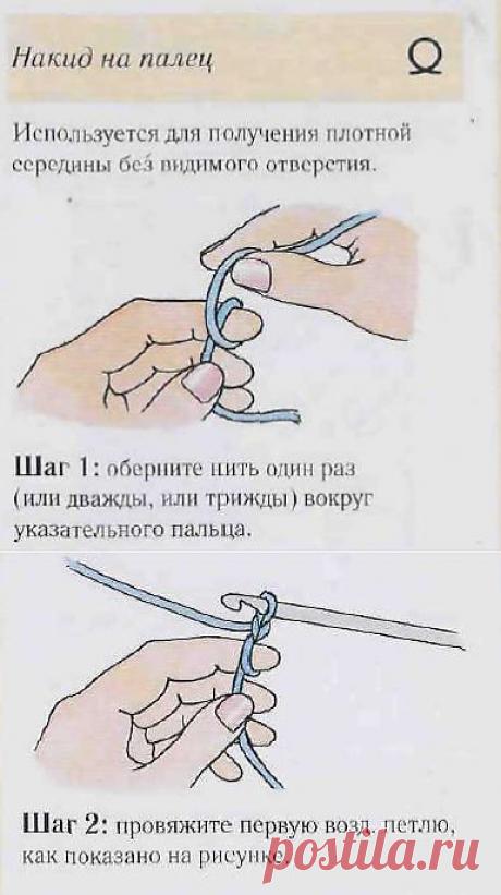 Уроки Способ получения середины кругов….