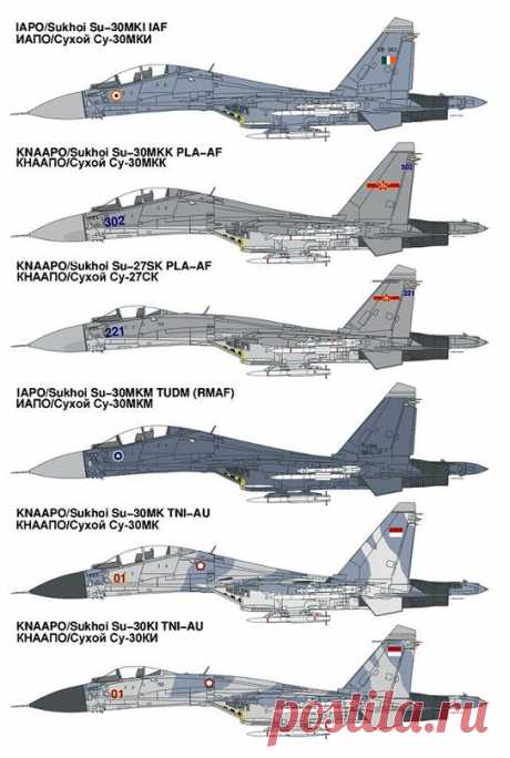 родственники Су-27 / Surfingbird - все, что интересно тебе