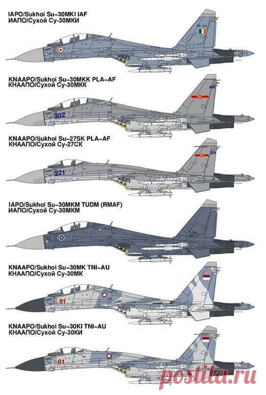 родственники Су-27 / Surfingbird - все, что интересно тебе