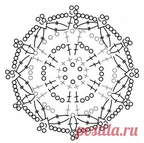 Снежинки крючком. Схемы