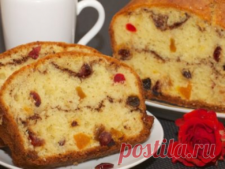 Рецепты для хлебопечки