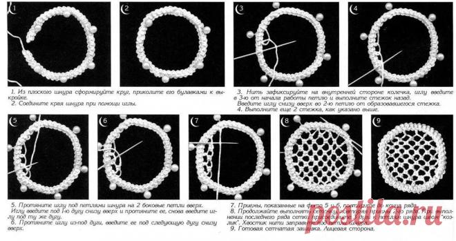румынское кружево крючком техника вязание схемы: 6 тыс изображений найдено в Яндекс.Картинках