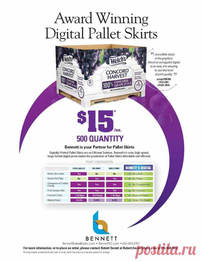 Pallet Skirts | Bennett