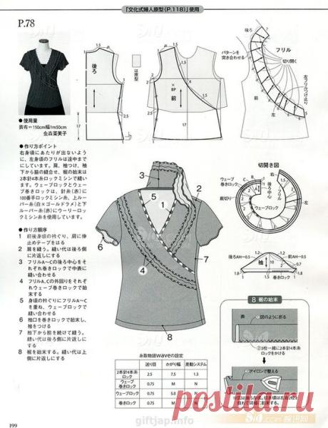 giftjap.info - Интернет-магазин | Japanese book and magazine handicrafts - MRS Style Book 2012-4