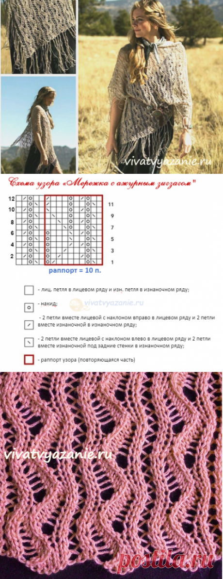 Ажурная мережка спицами: подробное описание и схема узора