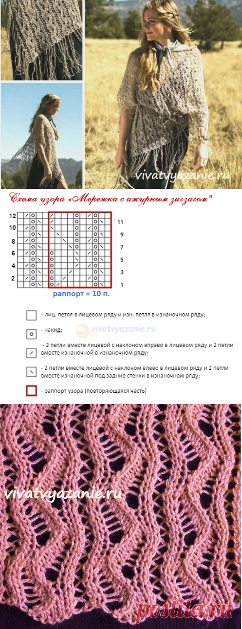 Ажурная мережка спицами: подробное описание и схема узора