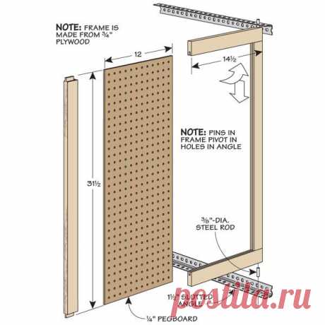 Модульная Pegboard хранения | Woodsmith Советы