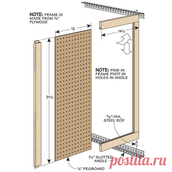 Модульная Pegboard хранения | Woodsmith Советы