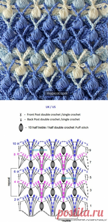 15 красивых узоров крючком для Ваших будущих шедевров! | Факультет рукоделия | Яндекс Дзен
