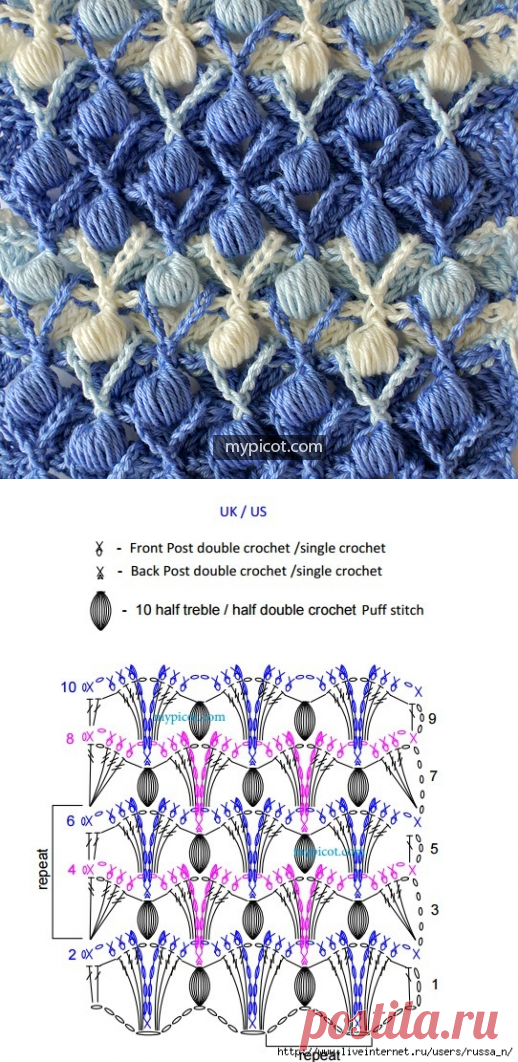 15 красивых узоров крючком для Ваших будущих шедевров! | Факультет рукоделия | Яндекс Дзен