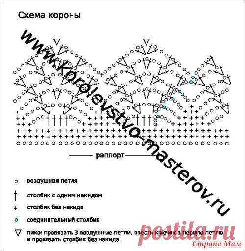 Корона крючком 