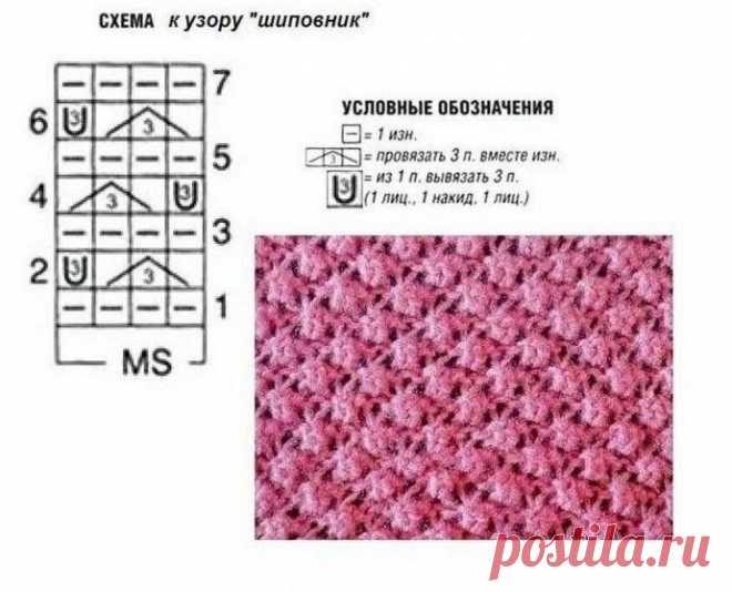 Идеи распашных кофт на пуговицах. Схемы узоров. | Вяжем вместе - вяжем стильно. | Дзен