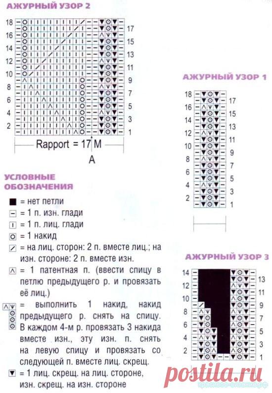 Ажурная туника спицами — Красивое вязание