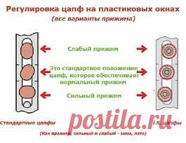 (53) Одноклассники