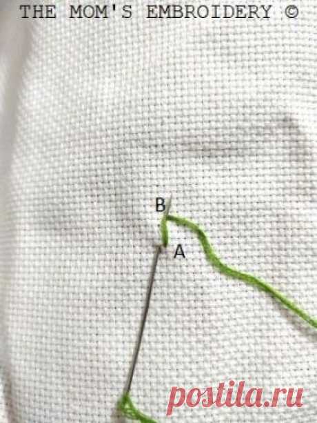 Alternating Twisted Chain Stitch - Embroidery Center Rotating Twisted Chain Stitch is another lovely variation Chain Stitch. The distinction in between these 2 stitches is- every Twisted Chain Stitch begins from the exact same side. The Process: 1. Take out the threaded needle through the material. 2. Poke in through A and take out the needle in B. 3. Loop the thread...