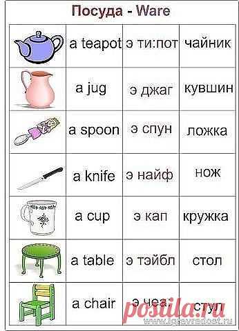 (7) Одноклассники
