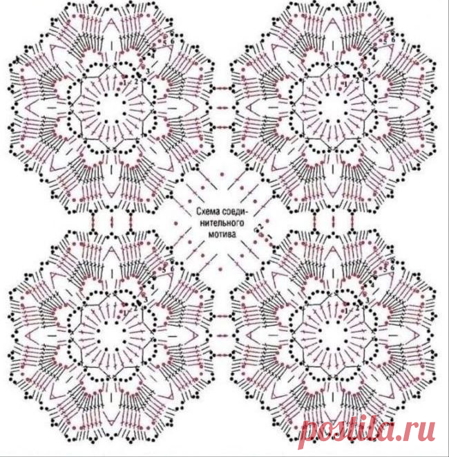 Костюм крючком - юбка и кофта (схема+описание) - Вязание крючком | Вязание крючком | Дзен