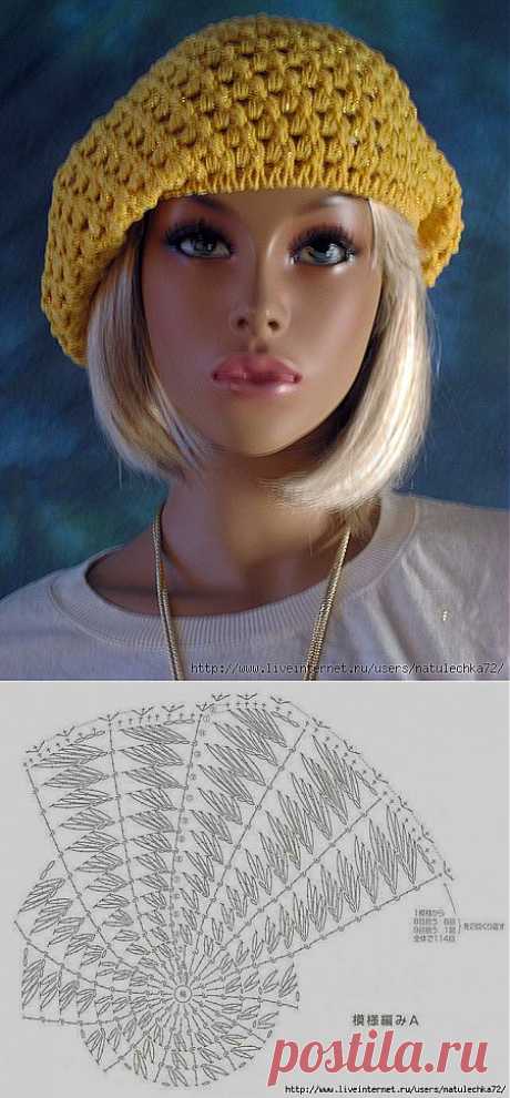 БЕРЕТ.