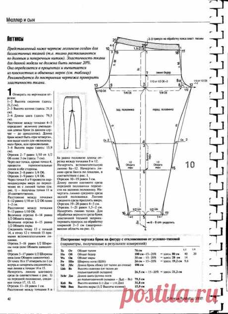 (2833) Pinterest