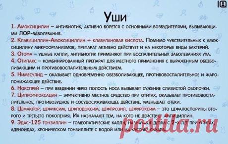 СПРАВОЧНИК САМЫХ НЕОБХОДИМЫХ ЛЕКАРСТВ