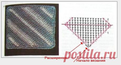 Вязание крючком для начинающих.Эти разные квадраты.