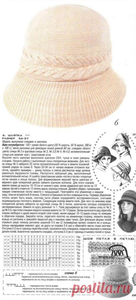 Вяжем сами » Архив » Вязаные женские головные уборы — подборка