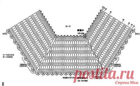 Ажурная кофта с кокеткой\реглан. Крючок. - ВЯЗАНАЯ МОДА+ ДЛЯ НЕМОДЕЛЬНЫХ ДАМ - Страна Мам