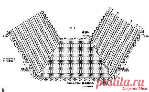 Ажурная кофта с кокеткой\реглан. Крючок. - ВЯЗАНАЯ МОДА+ ДЛЯ НЕМОДЕЛЬНЫХ ДАМ - Страна Мам