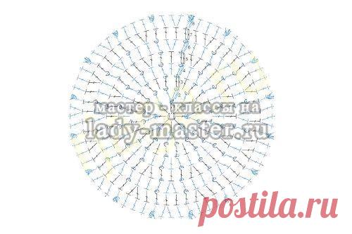 Вязаная шапка с козырьком из синей пряжи, мастер - класс с фото, пошагово