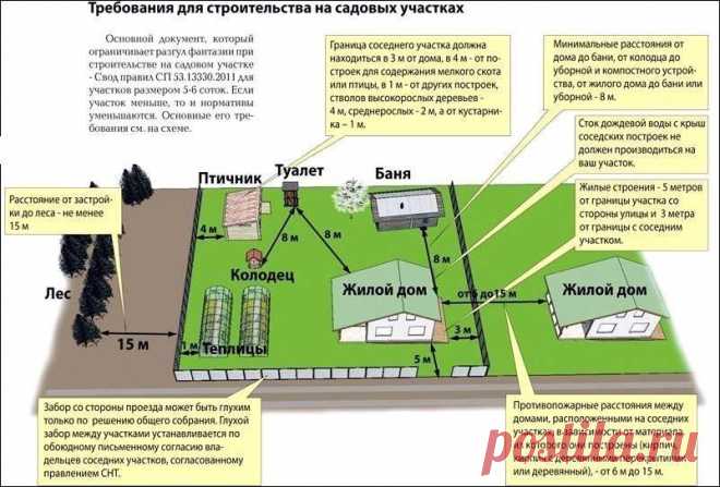 Фотографии на стене сообщества – 78 246 фотографий