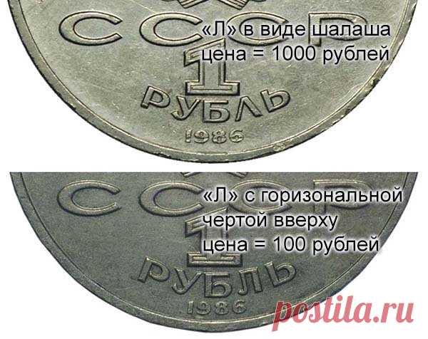 Российский рубль 1986 года ценой более чем 100.000 | Копейка | Яндекс Дзен