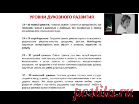 Как рассчитать уровень духовного развития с помощью нумерологии