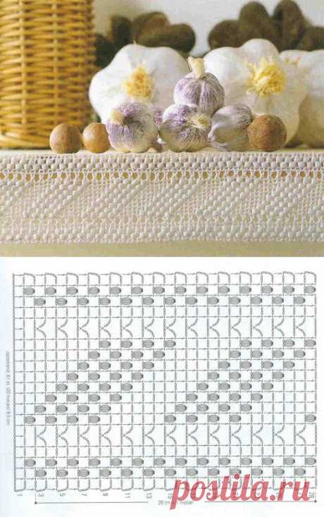 Bordures d'étagères et leurs grilles gratuites , au crochet ! - Le blog de Anne