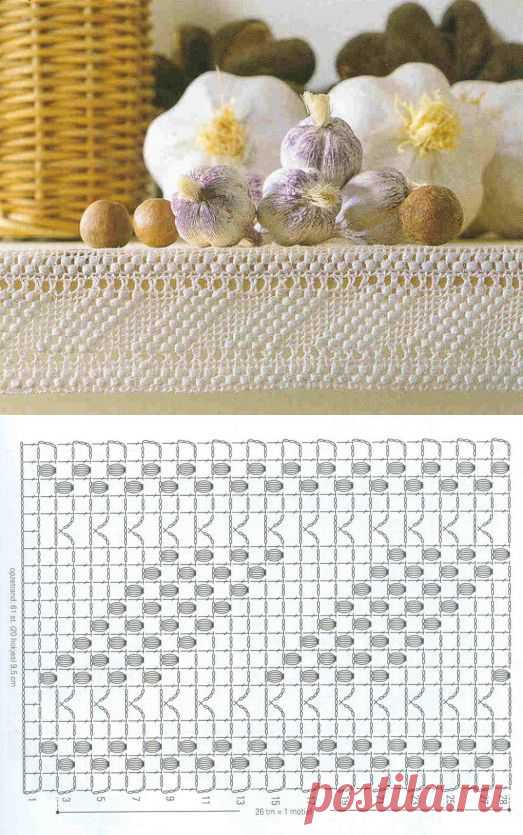 Bordures d'étagères et leurs grilles gratuites , au crochet ! - Le blog de Anne