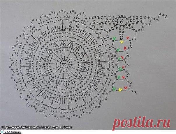 Секреты Вязания.