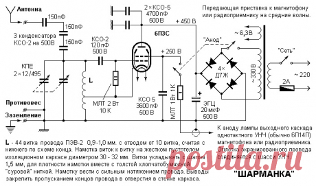 ламповые шарманки радиохулиганов на гу 50: 6 тыс изображений найдено в Яндекс.Картинках