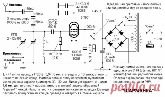 ламповые шарманки радиохулиганов на гу 50: 6 тыс изображений найдено в Яндекс.Картинках