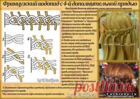 Подборка мк по плетению различных видов косичек со схемами / прически со схемой