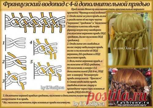 Подборка мк по плетению различных видов косичек со схемами / прически со схемой