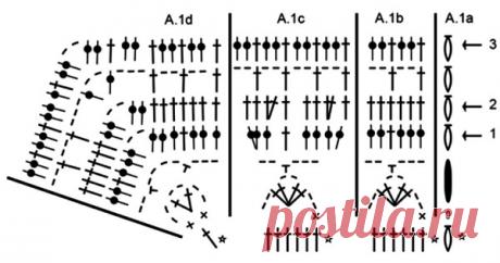 Как хорошо уметь вязать: Пончо крючком