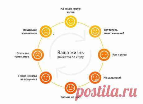 (47) Одноклассники