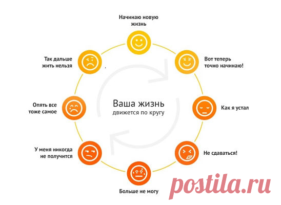(47) Одноклассники