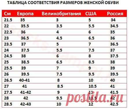 ТАБЛИЦЫ | ВЯЗАНЫЕ НОСКИ